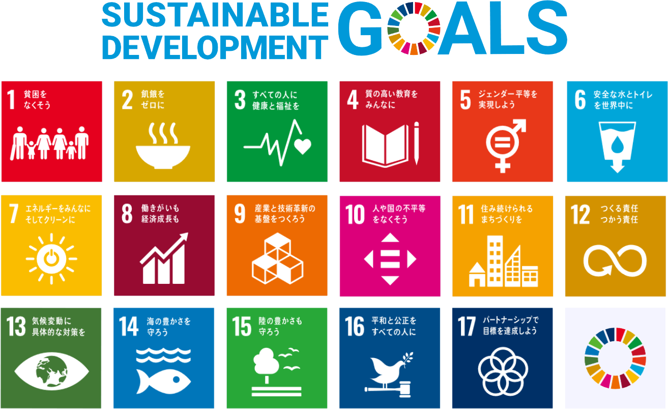 SUSTAINABLE DEVELOPMENT GOALS