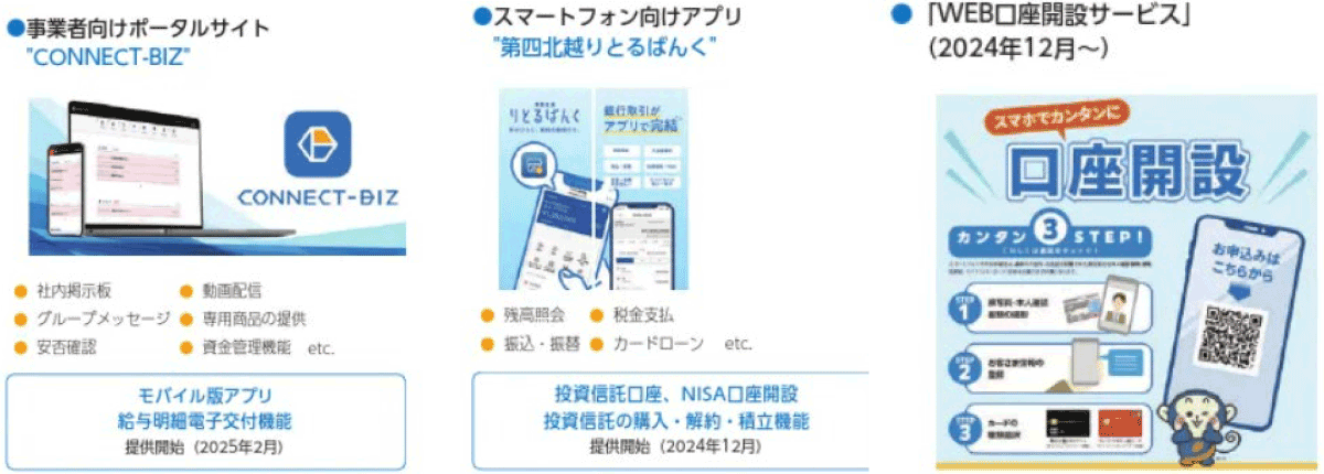 非対面チャネル